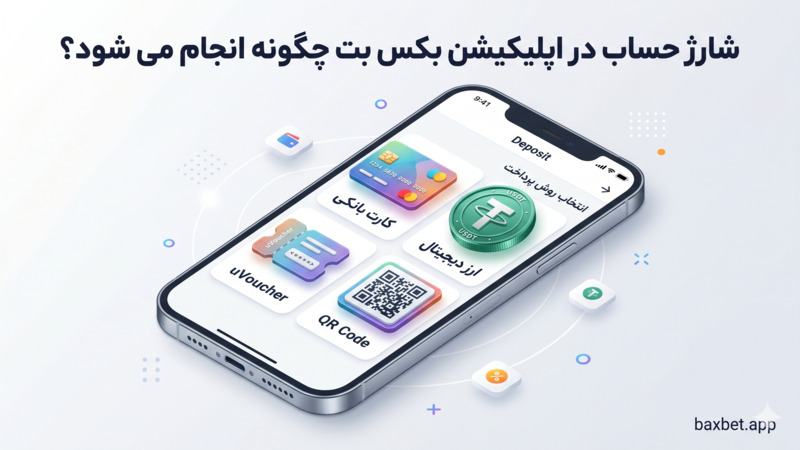شارژ حساب در اپلیکیشن بکس بت چگونه انجام می شود؟