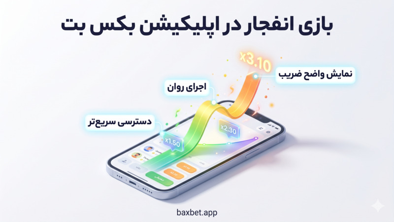 بازی انفجار در اپلیکیشن بکس بت